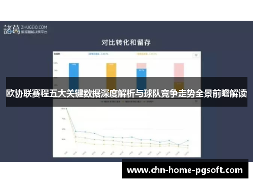 欧协联赛程五大关键数据深度解析与球队竞争走势全景前瞻解读