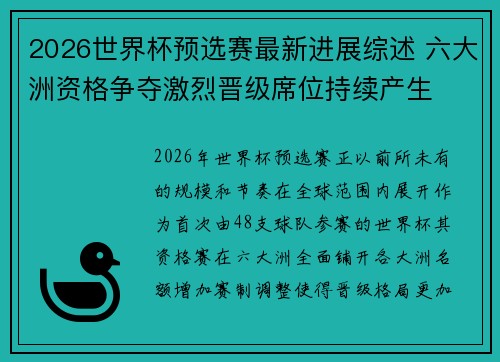 2026世界杯预选赛最新进展综述 六大洲资格争夺激烈晋级席位持续产生
